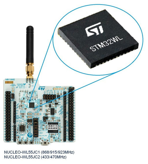 NUCLEO-WL55JC2 product photo
