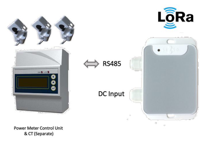 LRS2M001-4P3P - Power Monitoring Sensor product photo