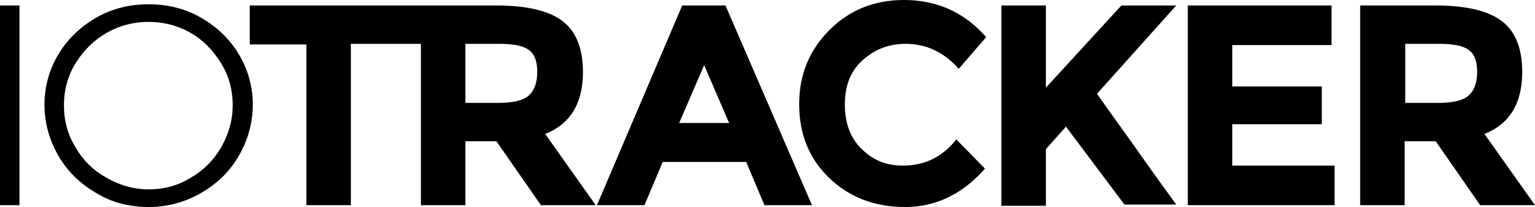 IoThings logo