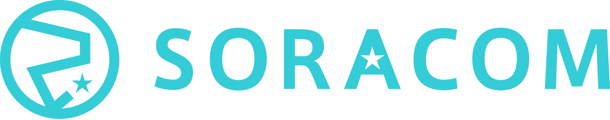 Soracom logo
