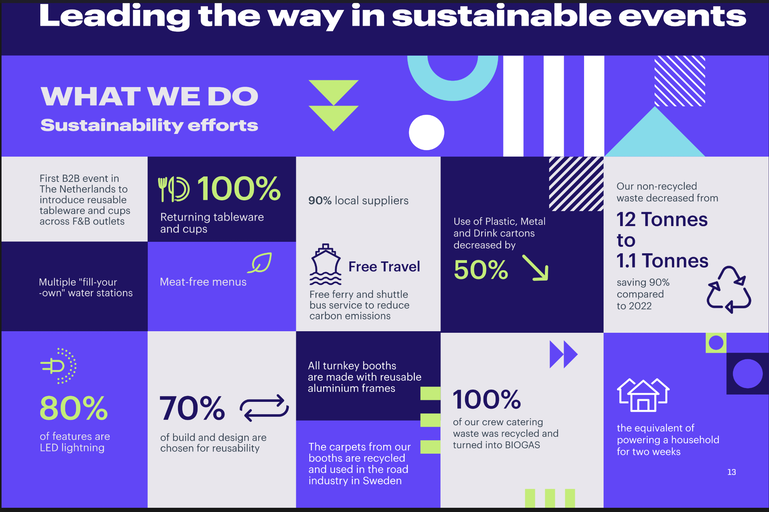Strawberry Events logo